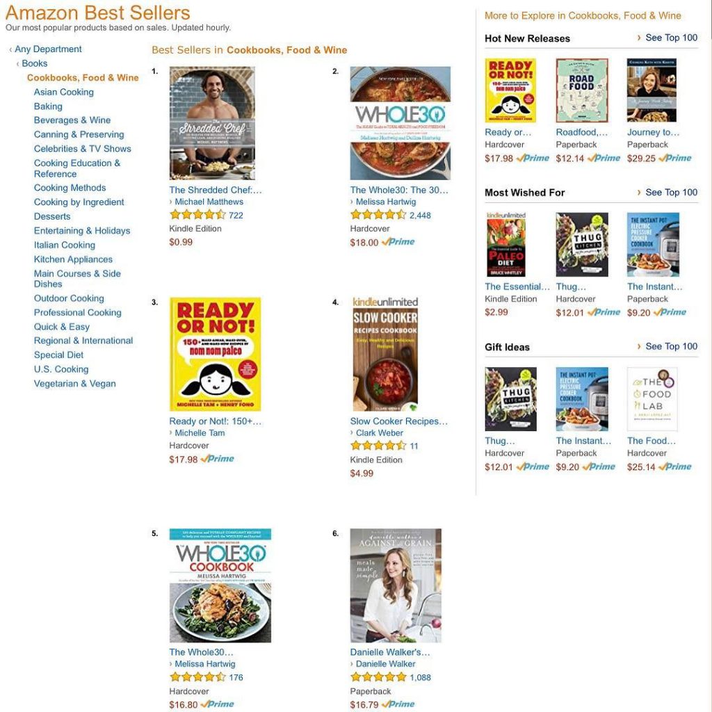 four top sellers on amazon paleo
